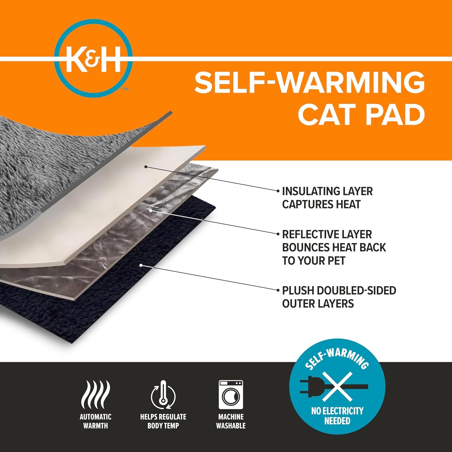 image:imageKampH SelfWarming Cat Bed Pad Comfort Zone Cat Calming Pheromone Spray Bundle Includes Self Heating Mat for Indoor Pets and Calming Spray 60ml Reduce Stress During Travel Vet Visits amp Home